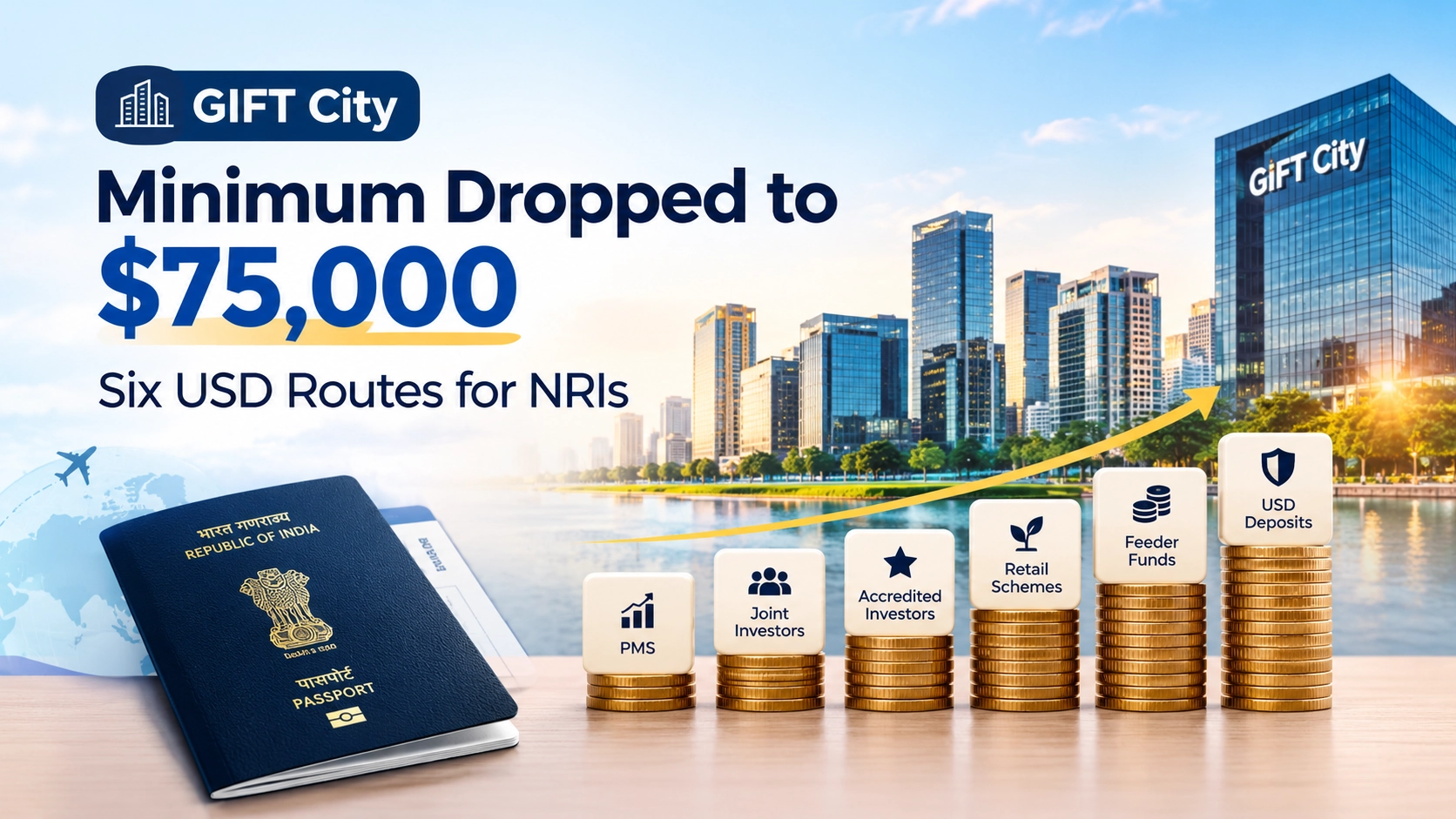 GIFT City Minimum Dropped to $75,000: Six USD Routes NRIs Can Enter at a Smaller Ticket in 2026