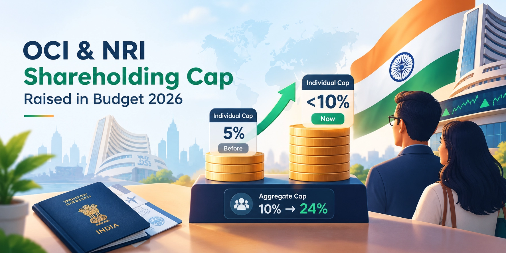 OCI and NRI Shareholding Cap in Indian Listed Companies Raised in Budget 2026: New Ceiling, SEBI Filing, and Portfolio Rebalancing